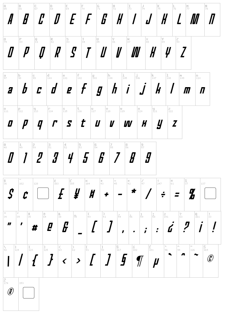 Red World font map